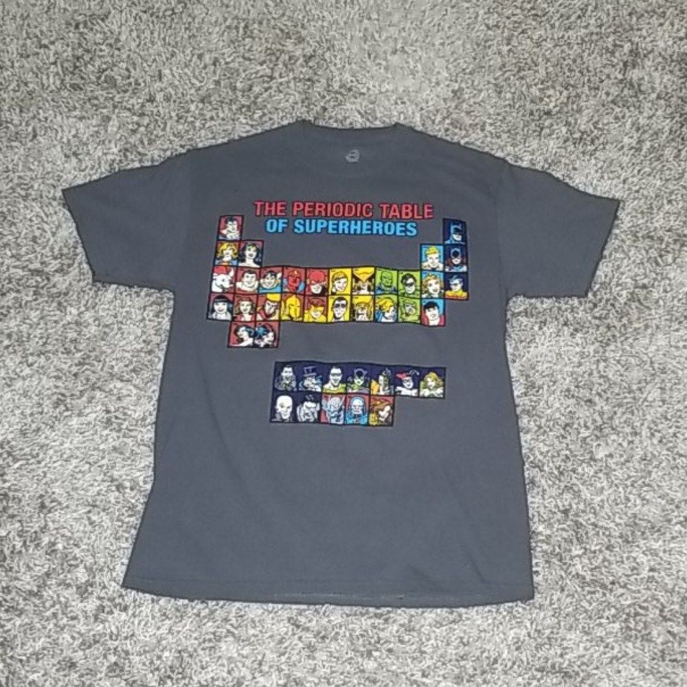 EUC 🔥 The Periodic Table of Superheros DC Comics